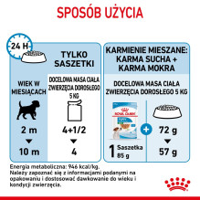 ROYAL CANIN SHN Mini Puppy padaže - šlapias šuniukų ėdalas - 12 x 85 g