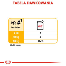 ROYAL CANIN Dermacomfort - Wet dog food - 12 x 85 g ROYAL CANIN Dermacomfort - Wet dog food - 12 x 85 g