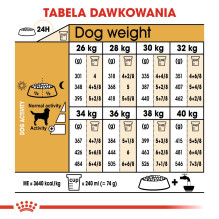 ROYAL CANIN Labrador Adult - sausas šunų ėdalas - 12 kg ROYAL CANIN Labrador Adult - sausas šunų ėdalas - 12 kg