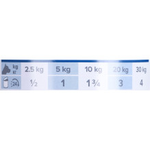 HILL\'S PD Canine Food Sensitivities z/d - Šlapias šunų ėdalas - 370 g HILL\'S PD Canine Food Sensitivities z/d - Šlapias šunų ėdalas - 370 g