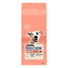 Purina Dog CHOW Sensitive...