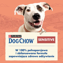Purina Dog CHOW Sensitive Adult 14 kg lašiša Purina Dog CHOW Sensitive Adult 14 kg lašiša