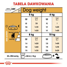 ROYAL CANIN Jack Russell Adult - Dry dog food - 7.5 kg ROYAL CANIN Jack Russell Adult - Dry dog food - 7.5 kg