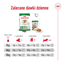 ROYAL CANIN Mini Aging Adult +12 - sausas šunų ėdalas - 3,5 kg ROYAL CANIN Mini Aging Adult +12 - sausas šunų ėdalas - 3,5 kg