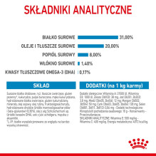 ROYAL CANIN Mini Puppy SHN - dry dog food - 2 kg ROYAL CANIN Mini Puppy SHN - dry dog food - 2 kg
