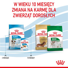 ROYAL CANIN Mini Puppy SHN - sausas šunų ėdalas - 2 kg ROYAL CANIN Mini Puppy SHN - sausas šunų ėdalas - 2 kg