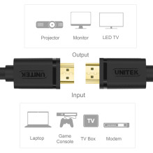 UNITEK Y-C138M HDMI kabelis 2 m HDMI A tipo (standartinis) juodas
