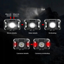 LIBOX LB0106 priekinis žibintas LED LIBOX LB0106 priekinis žibintas LED
