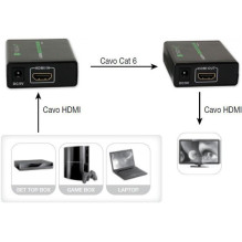 „Techly“ stiprintuvas HDMI „Full HD“ iki 60 m kabeliu, Cat. 6 / 6A / 7 IDATA EXT-E70 „Techly“ stiprintuvas HDMI „Full HD“ iki 60 m kabeliu, Cat. 6 / 6A / 7 IDATA EXT-E70