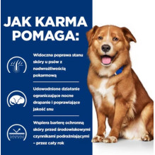 HILL\'S Prescription Diet Derm Complete - sausas šunų ėdalas - 1,5 kg
