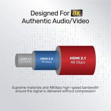 UNITEK C140W HDMI kabelis 5 m HDMI A tipo (standartinis) juodas