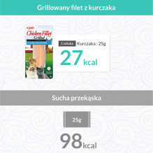 INABA Grilyje keptos vištienos filė – ypač minkšta šukutės skonio sultinyje – kačių skanėstai – 25 g