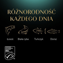 SHEBA padažų kolekcija Žuvies skonių kolekcija - šlapias kačių ėdalas - 40x85 g
