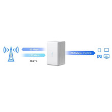 „Mercusys MB110-4G“ belaidis maršrutizatorius, vienos juostos eternetas (2,4 GHz), baltas