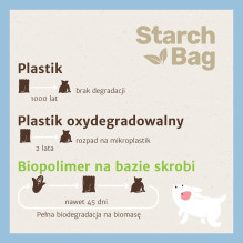 STARCHBAG BIO compostable poop bags black - 8x15 pcs STARCHBAG BIO compostable poop bags black - 8x15 pcs