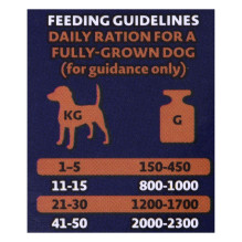 BOZITA Wet dog food Chunks in jelly Chicken 370 g BOZITA Wet dog food Chunks in jelly Chicken 370 g