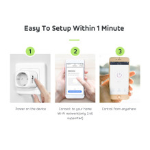GreenBlue WiFi remote controlled socket, Android / iOS / Alexa / Google Home, energy cons. Energy, timer, max 3680W, typ