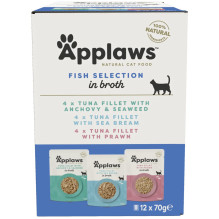 APPLAWS Fish selection...