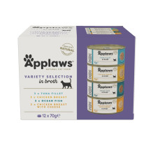 APPLAWS Variety selection...