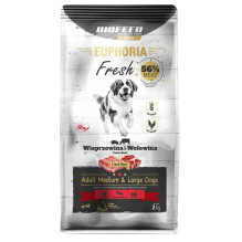 BIOFEED Euphoria Fresh...