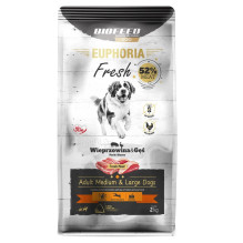 BIOFEED Euphoria Fresh...