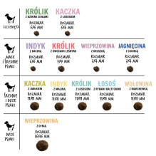 PAKA ZWIERZAKA Ėriena su cukinijomis S - sausas šunų ėdalas - 3 kg PAKA ZWIERZAKA Ėriena su cukinijomis S - sausas šunų ėdalas - 3 kg