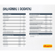 Josera Catelux sausas kačių maistas suaugusioms antims ir paukštienai 2 kg Josera Catelux sausas kačių maistas suaugusioms antims ir paukštienai 2 kg