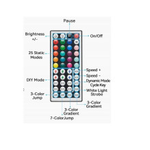 Vention Silicone Neon LED strip with IR remote control and 12V DC power supply, 5m