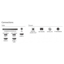 Philips 65PUS7000 / 12