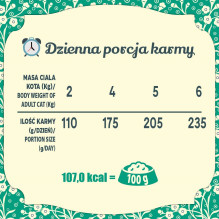 FOLK skanus kašubų zandarų ėdalas - šlapias kačių ėdalas - 85 g FOLK skanus kašubų zandarų ėdalas - šlapias kačių ėdalas - 85 g