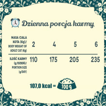 FOLK Excelent duck of Greater Poland - wet cat food - 85g FOLK Excelent duck of Greater Poland - wet cat food - 85g