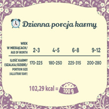 FOLK Kitten Delicate lamb dish - wet cat food - 85g FOLK Kitten Delicate lamb dish - wet cat food - 85g