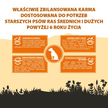 PUPIL Premium LightSenior vidutinių ir didelių veislių šunims sausas ėdalas su kalakutiena ir ryžiais, 12 kg PUPIL Premium LightSenior vidutinių ir didelių veislių šunims sausas ėdalas su kalakutiena ir ryžiais, 12 kg