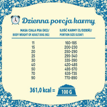 FOLK Tradicinis mozūrų elnienos troškinys su burokėliais ir spanguolėmis – sausas šunų ėdalas – vidutinių ir didelių vei FOLK Tradicinis mozūrų elnienos troškinys su burokėliais ir spanguolėmis – sausas šunų ėdalas – vidutinių ir didelių vei