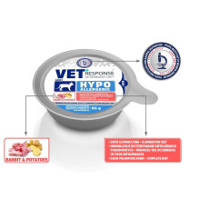 VET RESPONSE Hypoallergenic Rabbit - wet cat food - 85g VET RESPONSE Hypoallergenic Rabbit - wet cat food - 85g