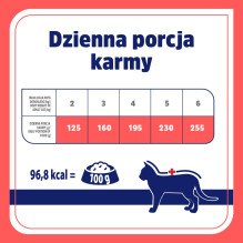 VET RESPONSE hipoalerginis triušių kačių ėdalas, 85 g VET RESPONSE hipoalerginis triušių kačių ėdalas, 85 g