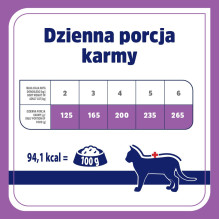 VET RESPONSE hipoalerginis kiaulienos šlapias kačių ėdalas 85 g VET RESPONSE hipoalerginis kiaulienos šlapias kačių ėdalas 85 g