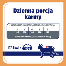 VET RESPONSE Renal - šlapias kačių ėdalas - 85 g VET RESPONSE Renal - šlapias kačių ėdalas - 85 g