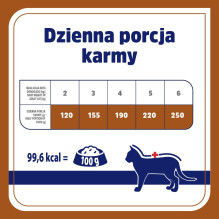VET RESPONSE hipoalerginis anties šlapias kačių ėdalas, 85 g VET RESPONSE hipoalerginis anties šlapias kačių ėdalas, 85 g