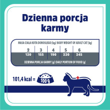 VET RESPONSE Gastrointestinal - šlapias kačių ėdalas - 4 x 85 g VET RESPONSE Gastrointestinal - šlapias kačių ėdalas - 4 x 85 g