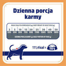 VET RESPONSE Renal - wet dog food - 400g VET RESPONSE Renal - wet dog food - 400g