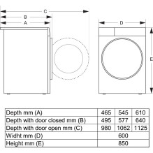 GORENJE WPNEI84SASWIFI / PL skalbimo mašina