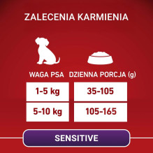 PURINA One Sensitive Mini / Small Salmon with rice - dry dog food - 1,5kg PURINA One Sensitive Mini / Small Salmon with rice - dry dog food - 1,5kg