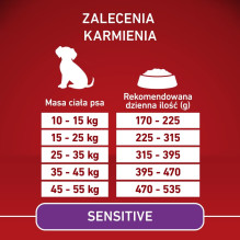 PURINA One Adult Medium / Maxi Sensitive Rich in salmon with rice - dry dog food - 2,5kg PURINA One Adult Medium / Maxi Sensitive Rich in salmon with rice - dry dog food - 2,5kg