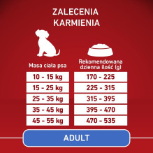 PURINA One Adult Medium / Maxi sausas šunų ėdalas su ėriena ir ryžiais, 2,5 kg PURINA One Adult Medium / Maxi sausas šunų ėdalas su ėriena ir ryžiais, 2,5 kg