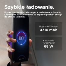 Motorola ThinkPhone25 16.1 cm (6.36") Dual SIM Android 14 5G USB Type-C 8 GB 256 GB 4310 mAh Black