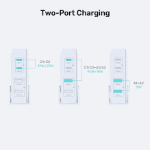 GaN network charger - Unitek P1228AWH01-EU , 70W 2x USB-C 2x USB-A GaN network charger - Unitek P1228AWH01-EU , 70W 2x USB-C 2x USB-A