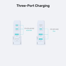 GaN tinklo įkroviklis - Unitek P1228AWH01-EU, 70 W, 2 x USB-C, 2 x USB-A GaN tinklo įkroviklis - Unitek P1228AWH01-EU, 70 W, 2 x USB-C, 2 x USB-A