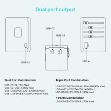 Power charger - Unitek 65W Universal Travel Adapter (P1122ABK01) , 1xUSB-A 3xUSB-C 1xAC Power charger - Unitek 65W Universal Travel Adapter (P1122ABK01) , 1xUSB-A 3xUSB-C 1xAC