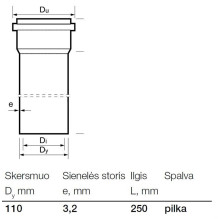 Indoor sewage PVC pipe Wavin, Ø 110 mm, 0,25 m